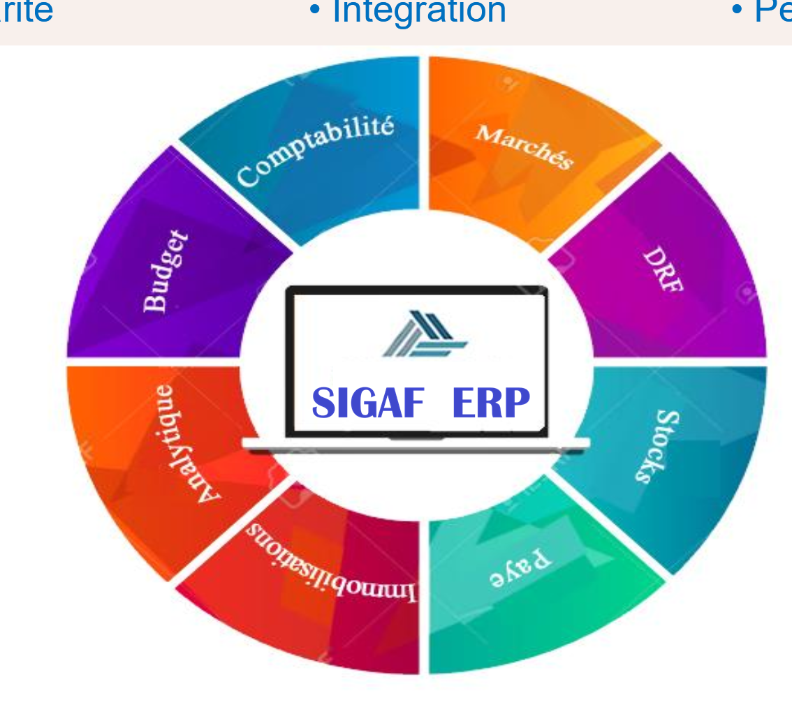 SIGAF Image 8